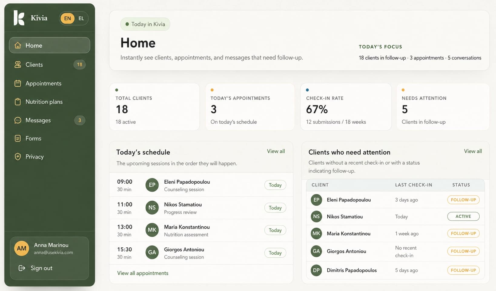 Screenshot of the Kivia homepage